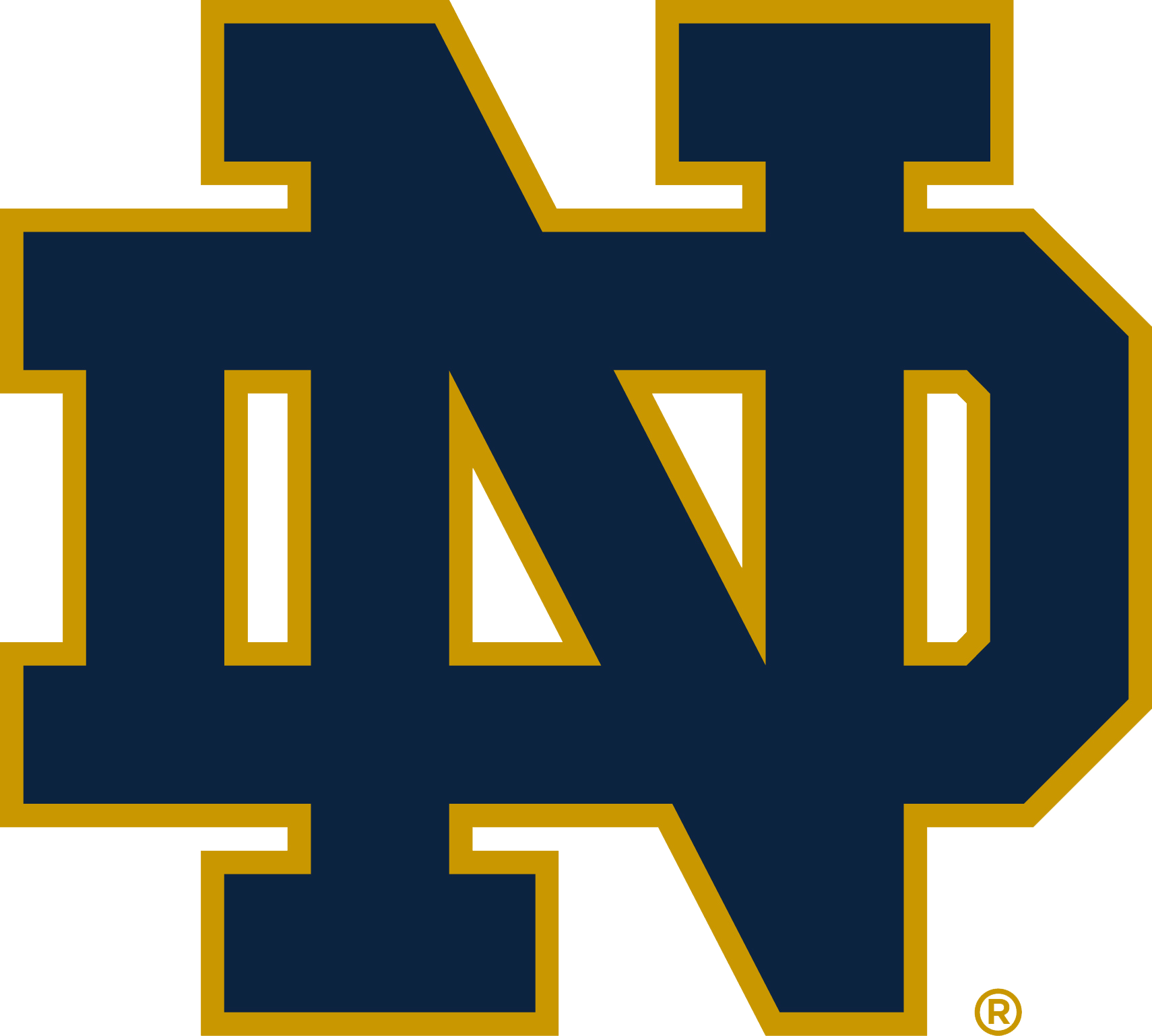 Notre Dame logo