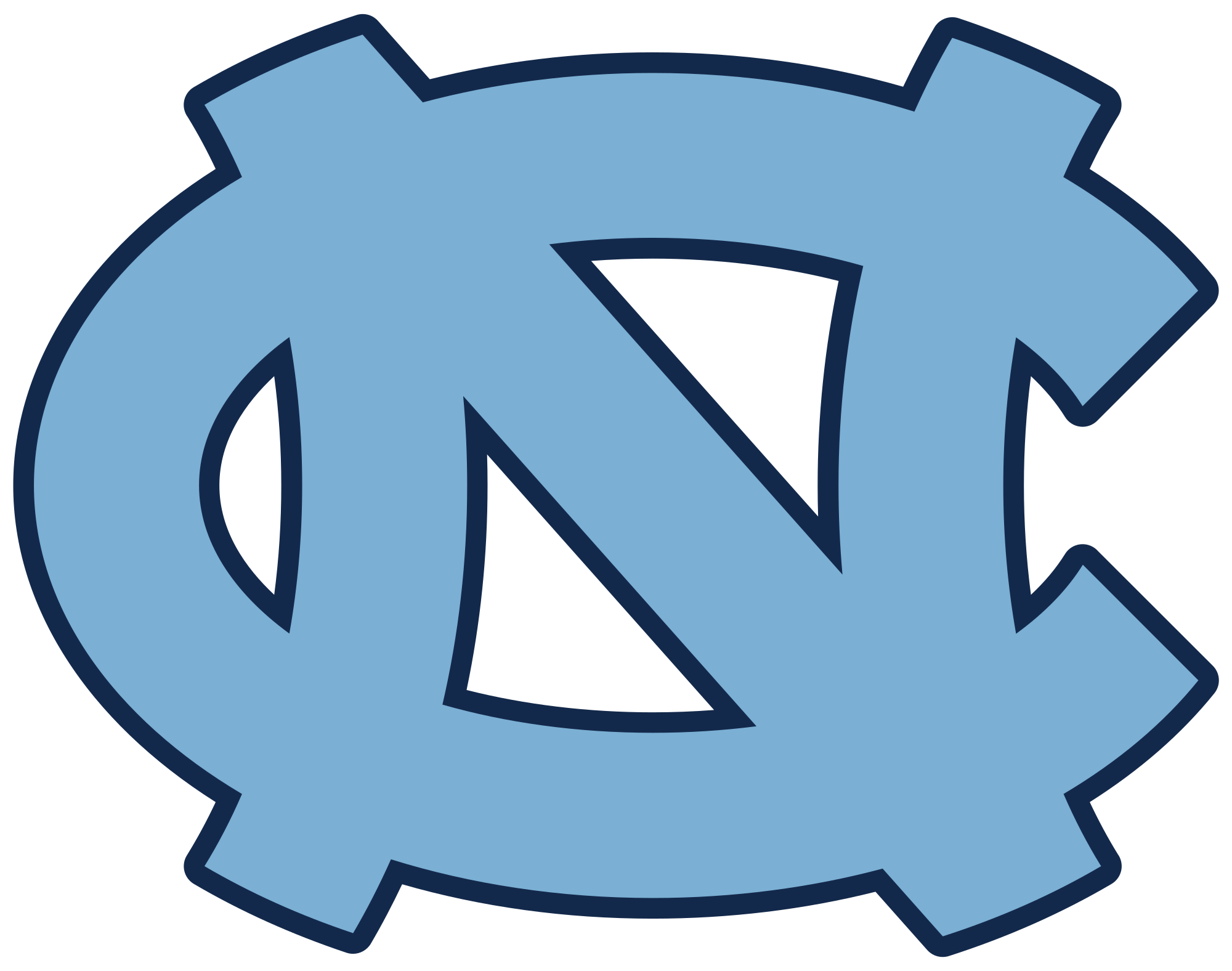 UNC logo